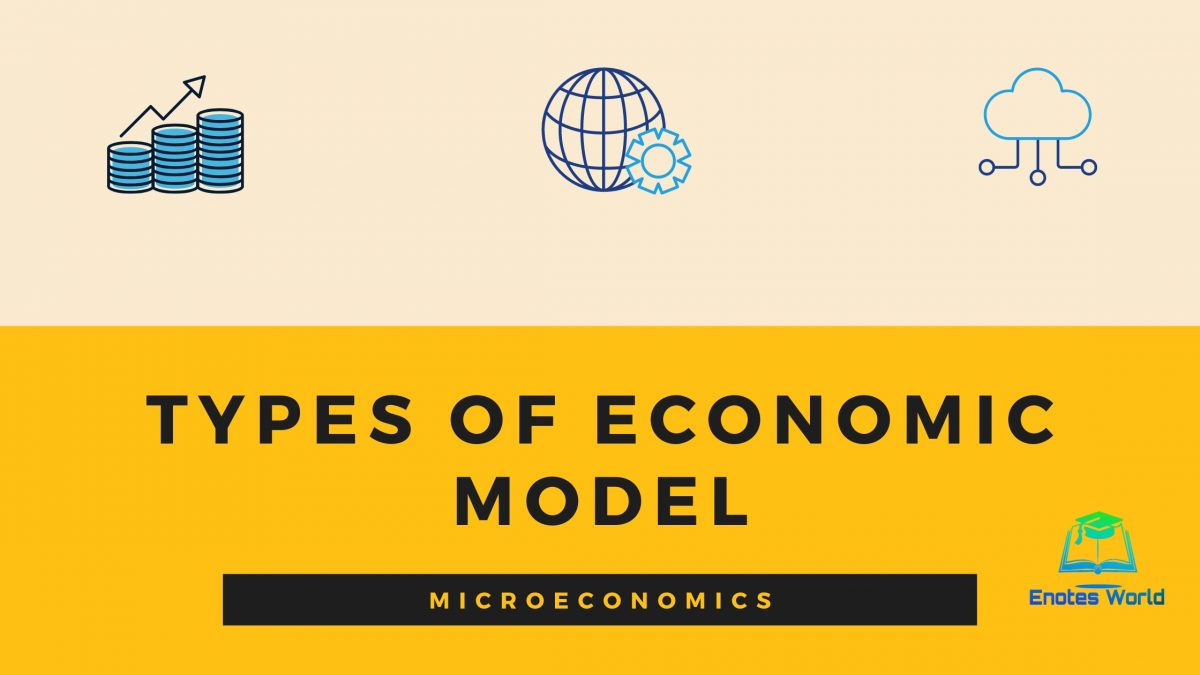 Types Of The Economic Models-Economic And Econometric Model