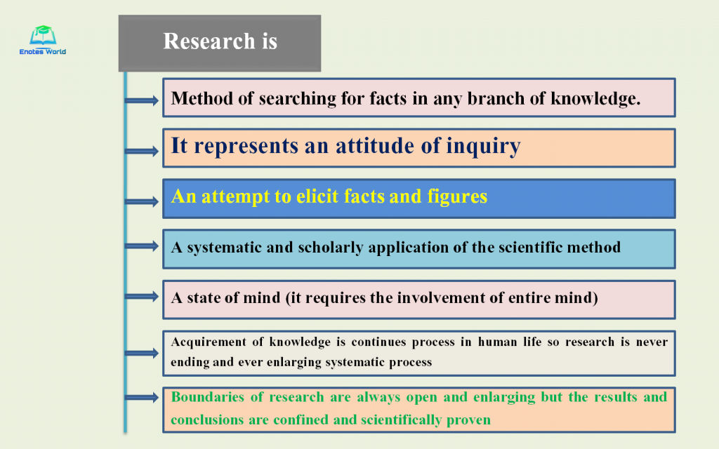 good research is critical meaning it