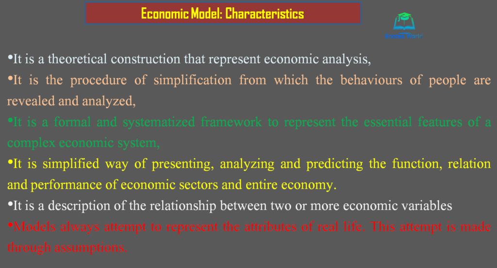 Characteristics of Economic Model