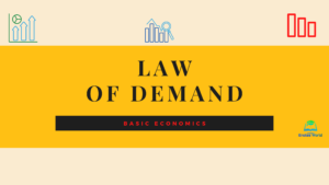 Law of Demand
