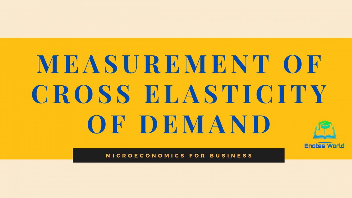 cross elasticity formula