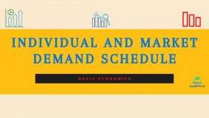 Individual and Market Demand Schedule