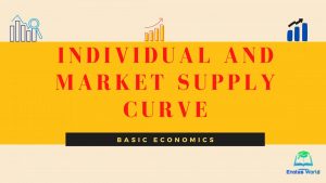 Individual and Market Supply Curve