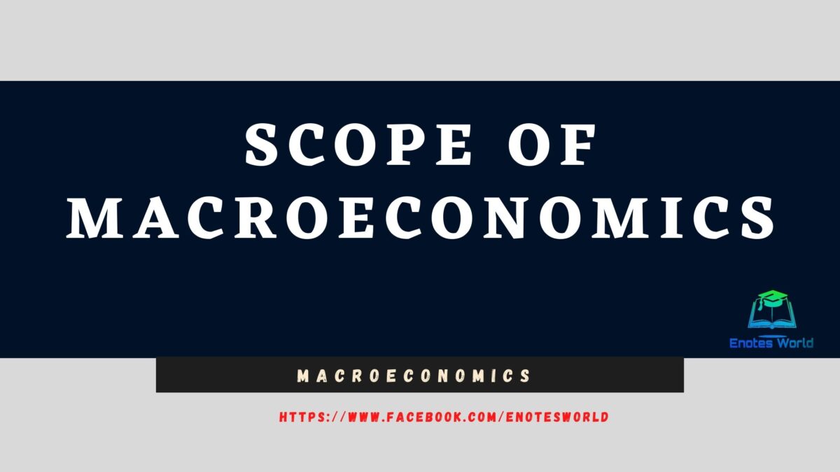 scope of macroeconomics